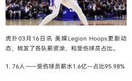 米兰体育教练-关于湖人队球星受伤缺席一周，球迷担心球队战绩受影响的信息
