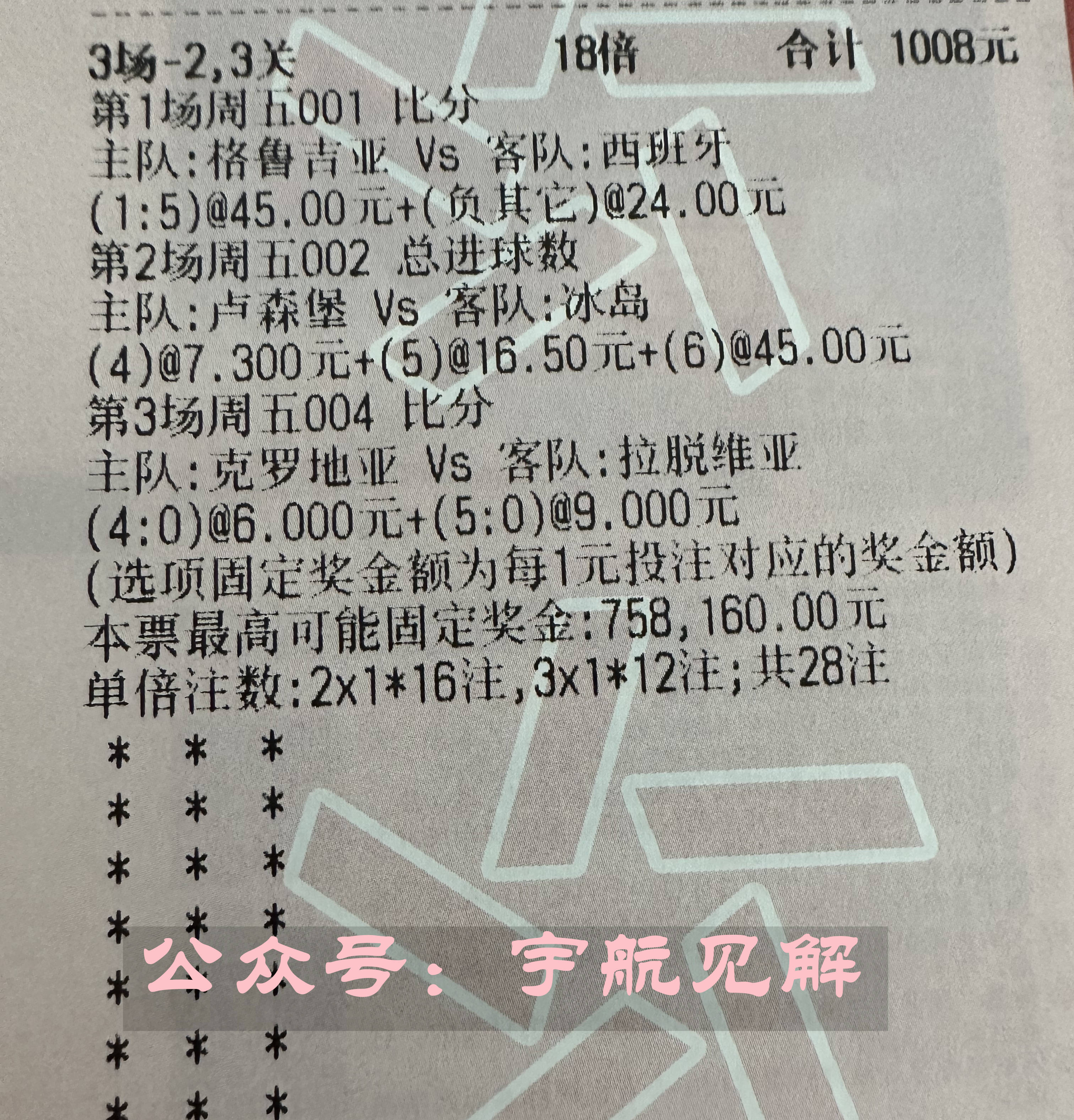 乌克兰队在欧预赛中取得亮眼成绩