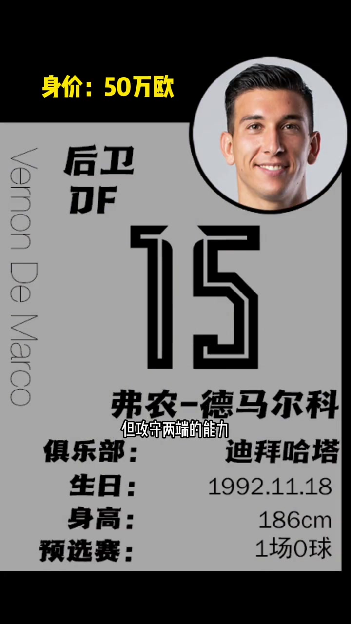包含斯洛伐克队表现十分出色获得小组头名的词条