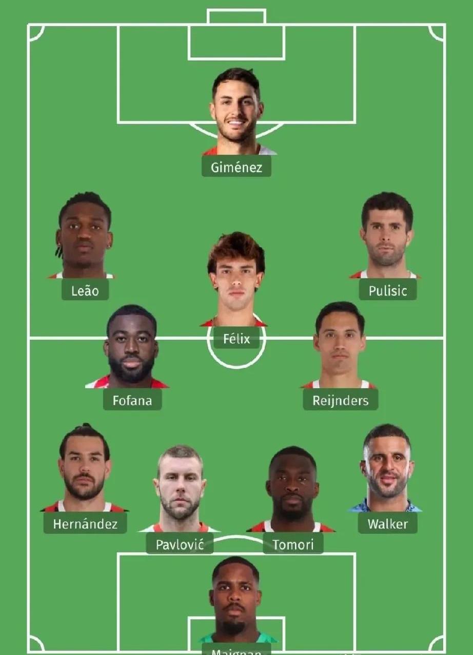 米兰锋线引援三大热门，引领球队攻击力再上新台阶