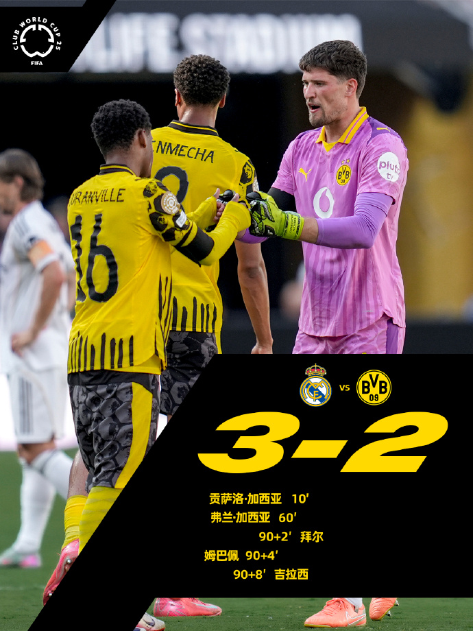 包含欧洲篮球联赛领头羊遭遇三连败，卫冕梦碎的词条